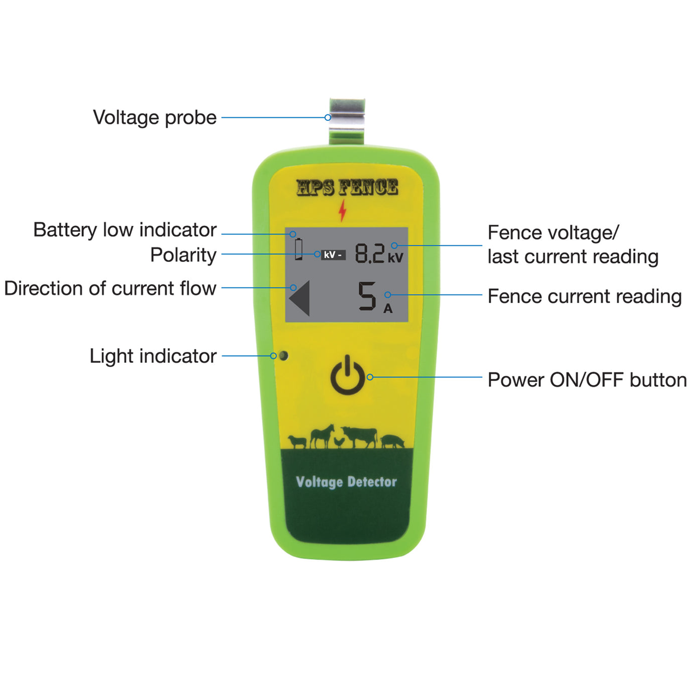 Digital Electric Fence Tester Fault Finder Scout LCD Display